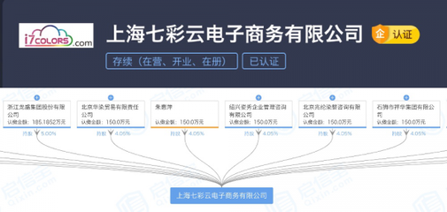 浙江龍盛集團(tuán)戰(zhàn)略擴(kuò)張 新增對(duì)外投資布局投資咨詢業(yè)務(wù)