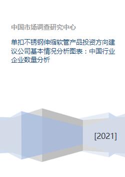 單扣不銹鋼伸縮軟管行業(yè)投資策略分析 現(xiàn)狀、前景與關鍵考量